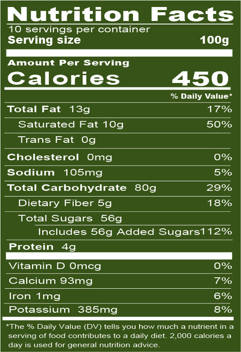 GREEN TEA POWDER (MATCHA) | 2.2 LB