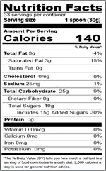 PURPLE SWEET POTATO POWDER (UBE POWDER) | 2.2 LB