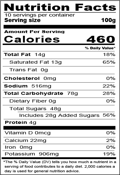 PISTACHIO POWDER | 2.2 LB