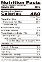 TARO POWDER ( GRADE A )  | 2.2 LB