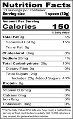COTTON CANDY POWDER - BLUE | 2.2 LB