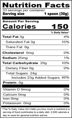 COTTON CANDY POWDER - PINK | 2.2 LB